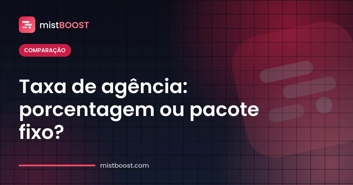 Comparação de quanto cobra uma agência de tráfego pago: porcentagem sobre o investimento ou valor fixo