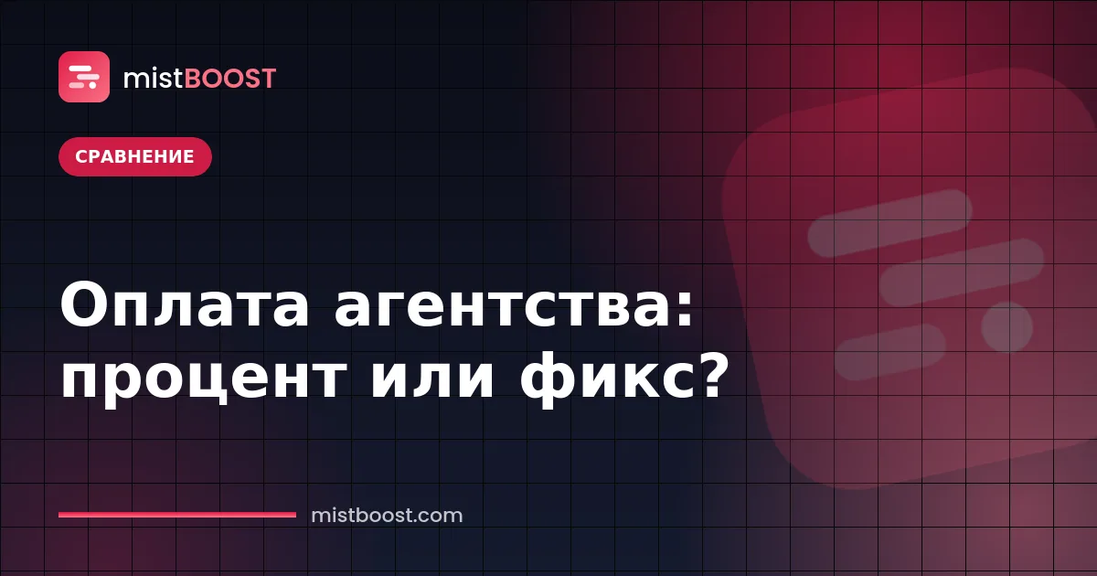 Сравнение стоимости услуг рекламного агентства: процент от бюджета и фиксированная оплата