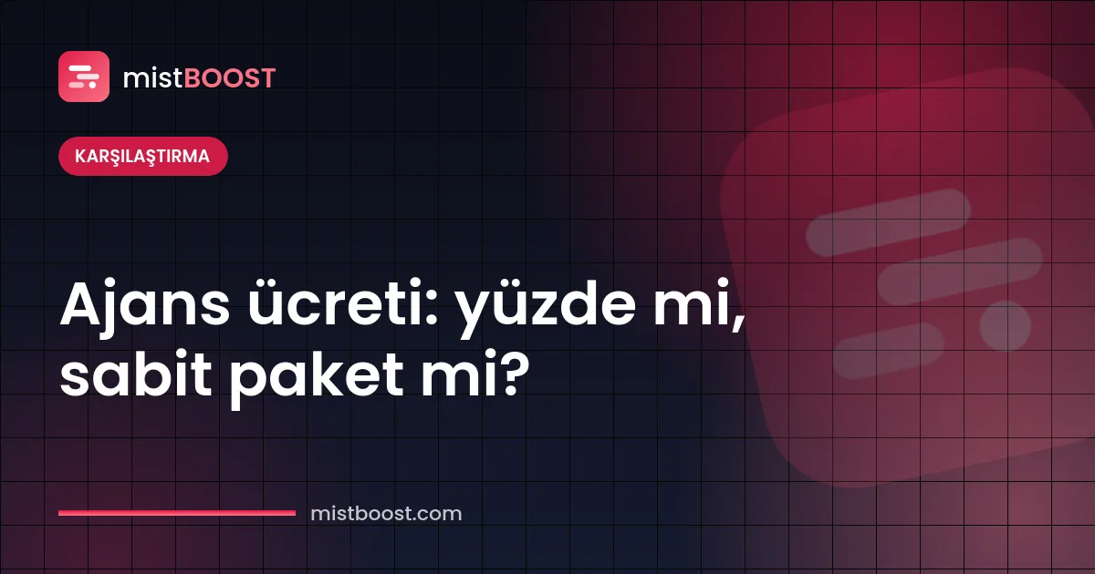Reklam ajansı fiyatları yüzdelik ücret ve sabit paket karşılaştırması