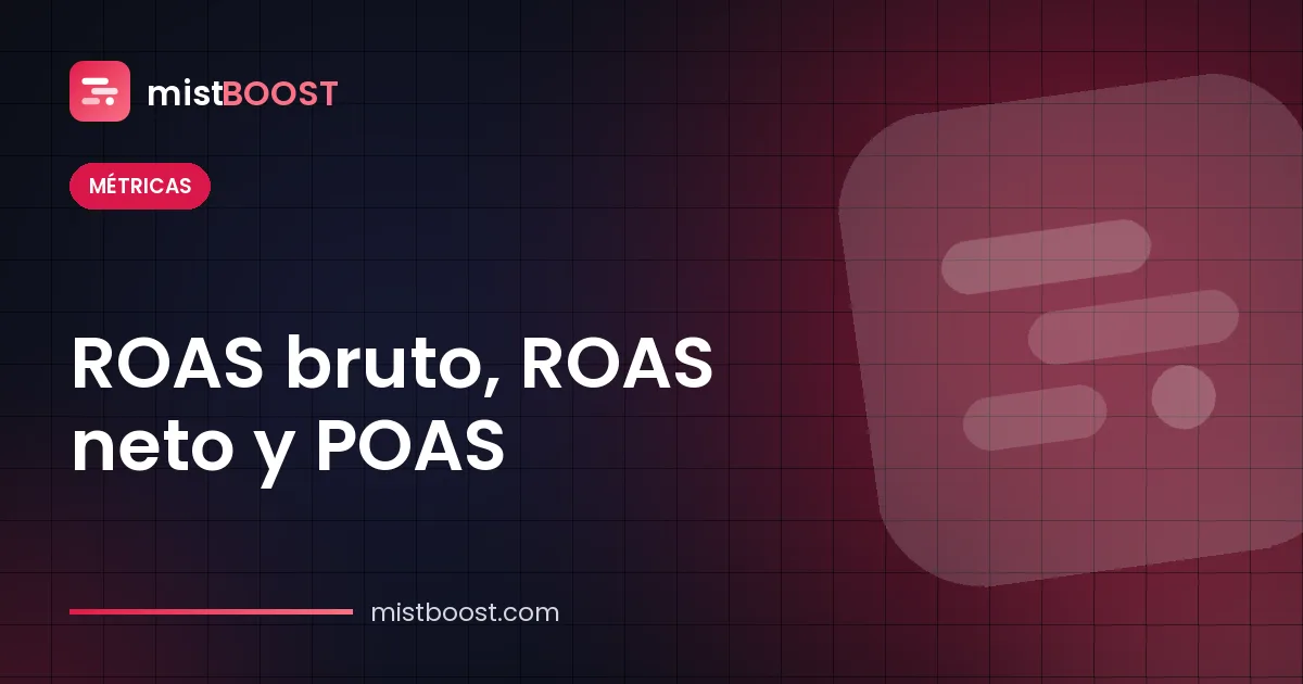 Comparación de las fórmulas de ROAS bruto, ROAS neto y POAS con un ejemplo resuelto