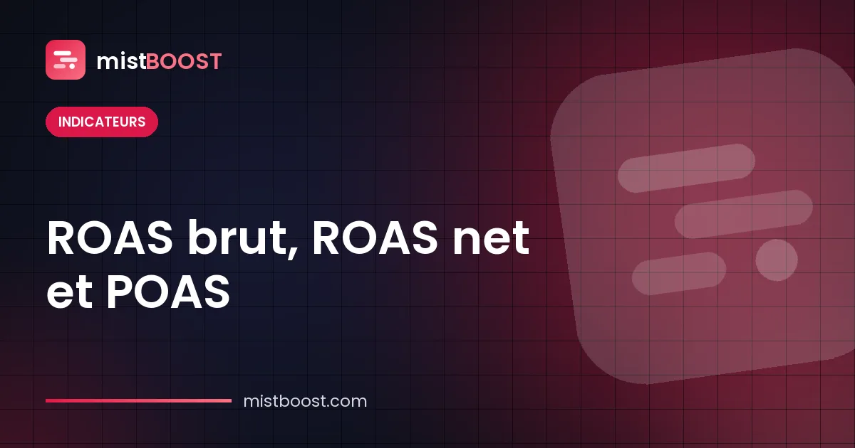 Comparaison des formules du ROAS brut, du ROAS net et du POAS avec un exemple chiffré