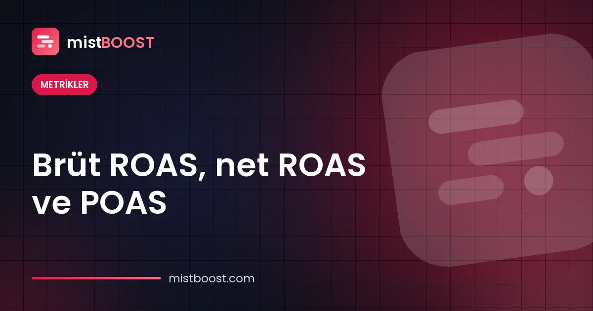 Brüt ROAS, net ROAS ve POAS formüllerinin örnek hesaplamayla karşılaştırması
