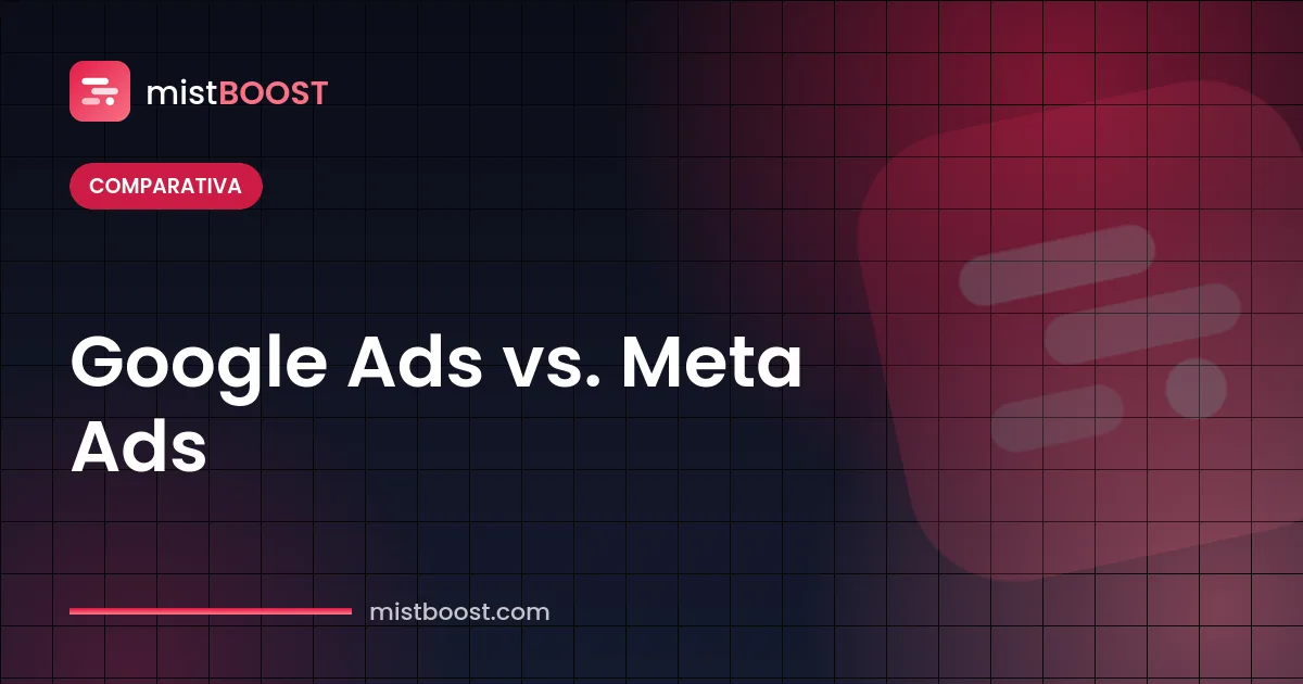 Tabla comparativa de Google Ads vs. Meta Ads para negocios