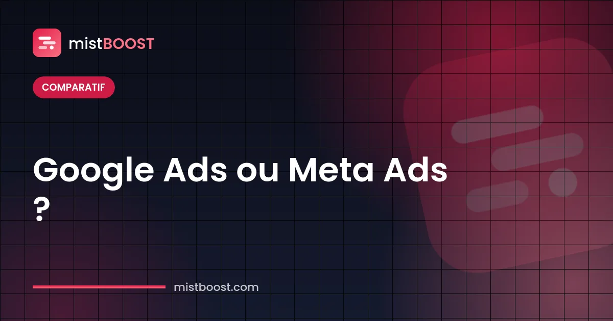 Tableau comparatif Google Ads vs Meta Ads (Facebook Ads) pour les entreprises