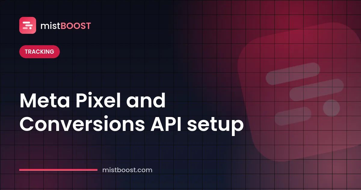 مخطط تدفق البيانات لإعداد بكسل ميتا (بكسل فيسبوك) وواجهة Conversions API