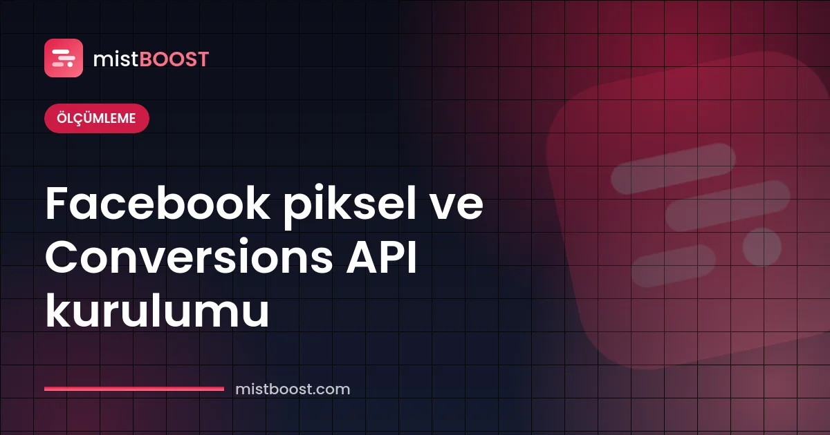 Facebook piksel kurulumu ve Conversions API veri akışı şeması
