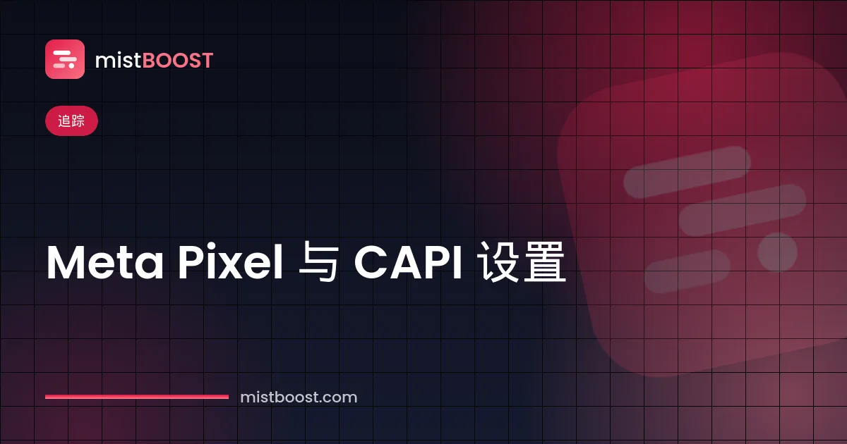 Meta Pixel 像素安装与 Conversions API 数据流示意图