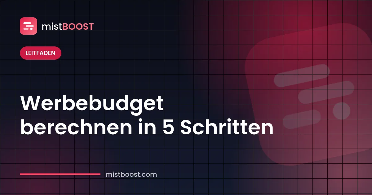 Werbebudget berechnen: Schritt-für-Schritt-Kalkulation